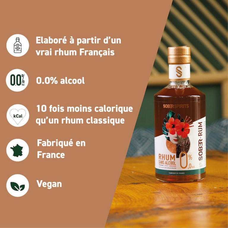 Lyon. Sober-Rum 0,0 %, le meilleur rhum sans alcool du monde est lyonnais !